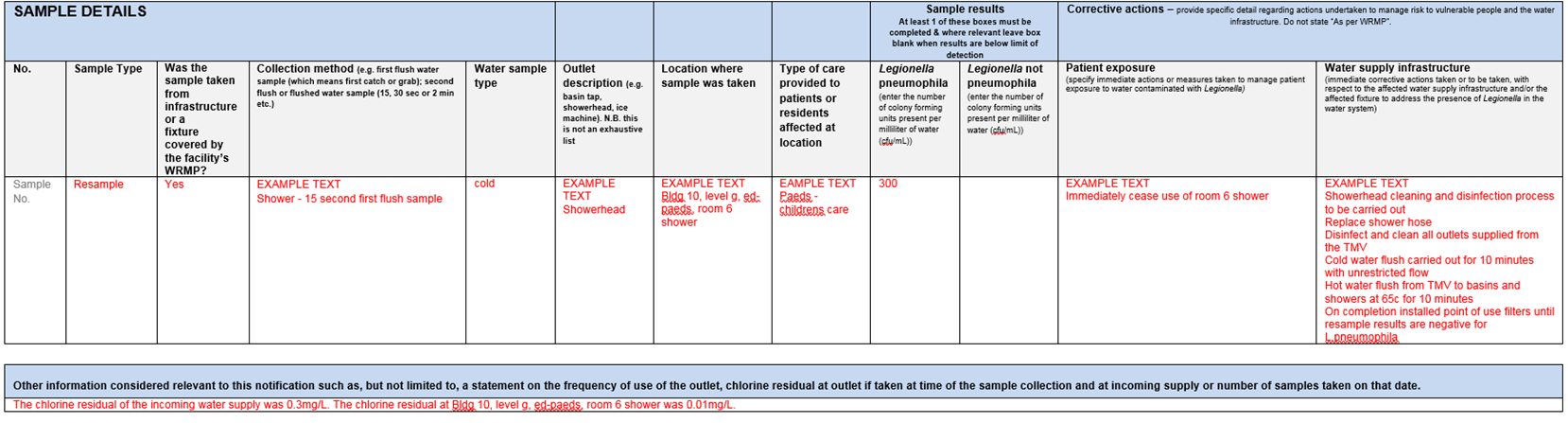 Legionella notification