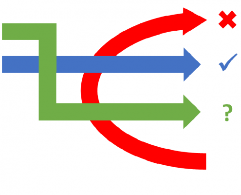 Water systems